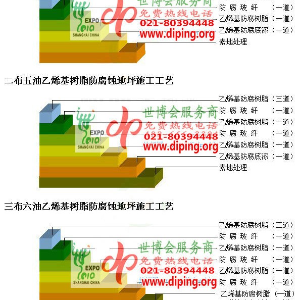 山东乙烯基防腐蚀地坪,乙烯基酯地坪,乙烯基酯防腐蚀地坪,乙烯基重防腐蚀地坪,乙烯基重防腐地坪,乙烯基重防腐自流平地坪产品图2